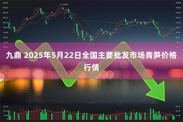 九鼎 2025年5月22日全国主要批发市场青笋价格行情