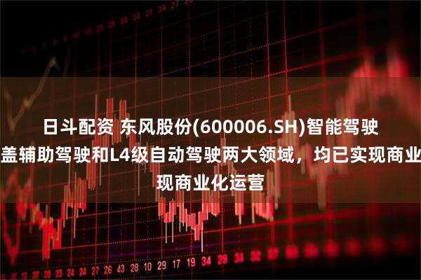 日斗配资 东风股份(600006.SH)智能驾驶业务涵盖辅助驾驶和L4级自动驾驶两大领域，均已实现商业化运营