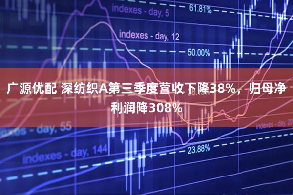 广源优配 深纺织A第三季度营收下降38%，归母净利润降308%